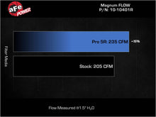 Load image into Gallery viewer, AFE-10-10401R_04.jpg