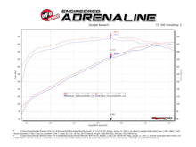 Load image into Gallery viewer, AFE-49-34106-B_03.jpg