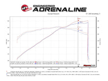 Load image into Gallery viewer, AFE-50-70033R_09.jpg