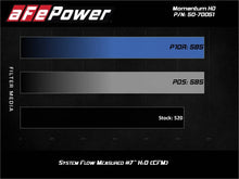 Load image into Gallery viewer, AFE-50-70051D_04.jpg