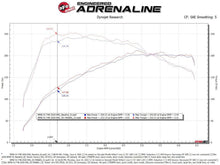 Load image into Gallery viewer, AFE-50-70068D_05.jpg