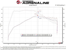 Load image into Gallery viewer, AFE-50-70076D_06.jpg