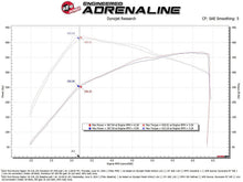 Load image into Gallery viewer, AFE-50-70109D_05.jpg