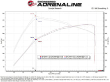Load image into Gallery viewer, AFE-50-70109R_05.jpg