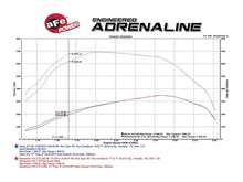 Load image into Gallery viewer, AFE-51-73005-1_05.jpg