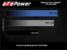 Load image into Gallery viewer, AFE-54-13061D_08.jpg