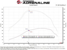 Load image into Gallery viewer, AFE-54-13070D_05.jpg