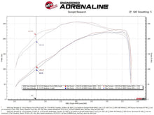Load image into Gallery viewer, AFE-54-13079R_05.jpg
