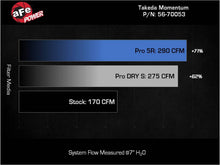 Load image into Gallery viewer, AFE-56-70053R_04.jpg