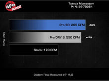 Load image into Gallery viewer, AFE-56-70064D_04.jpg