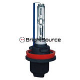HID CONVERSION H8 KIT