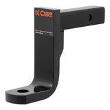 Class 4 Ball Mount (2