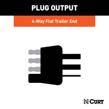 Load image into Gallery viewer, CUR-58985_05.jpg