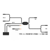 STROBLINK HARNESS TYPE A