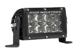 LED LIGHTBAR 4