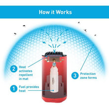 Load image into Gallery viewer, THM-MR-PSRCA_03.jpg