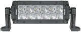 LED LIGHT BAR ULTRA 8
